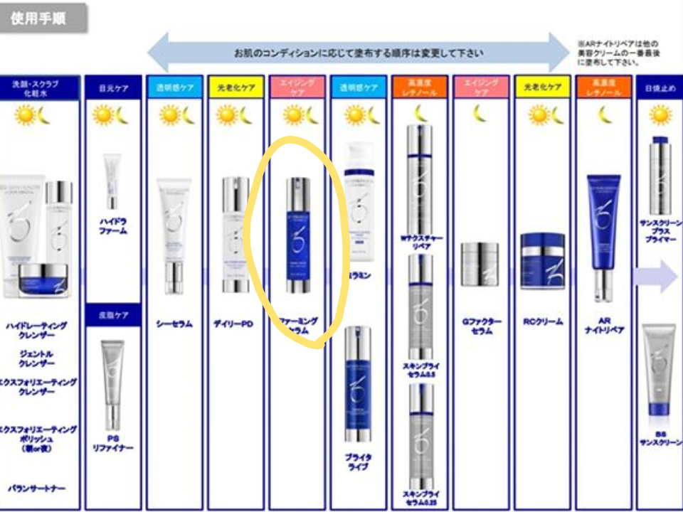 ゼオスキン ファーミングセラム | www.innoveering.net